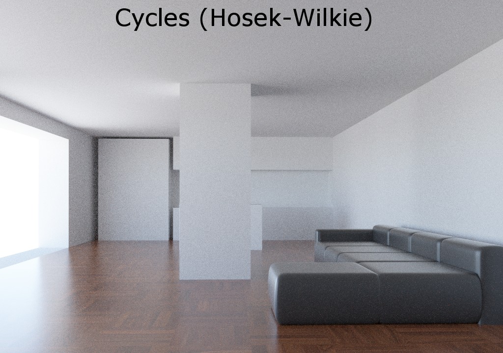 Cycles Skylight Portal preview image 3